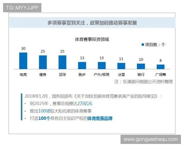 未来发展趋势：K8官网体育app在体育娱乐中的创新应用