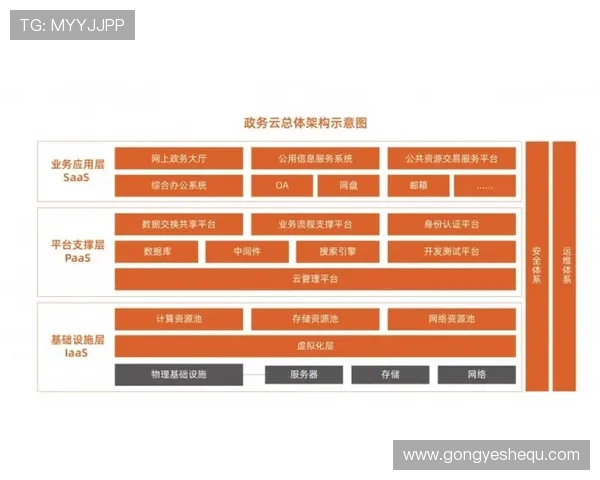 星空体育平台:助力体育赛事数字化转型的创新解决方案 星空体育平台:助力体育赛事数字化转型的创新解决方案