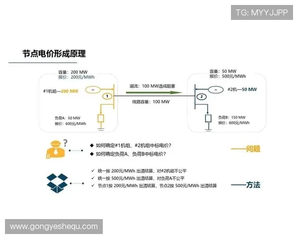 百人牛牛技巧攻略,提升胜率的实用策略与实战经验分享