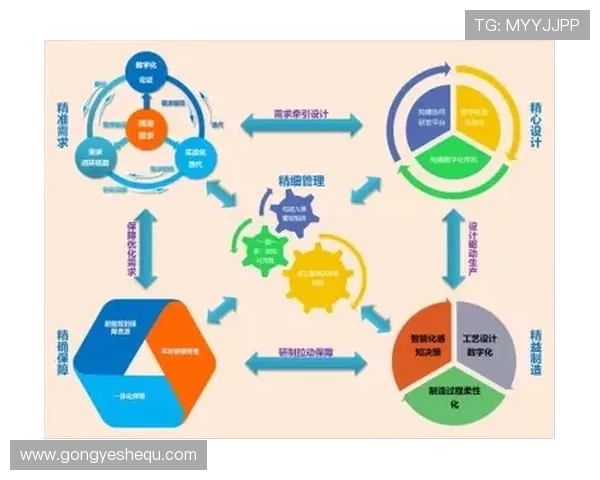 乐投集团公司：打造高效管理体系提升企业竞争力的实践探索