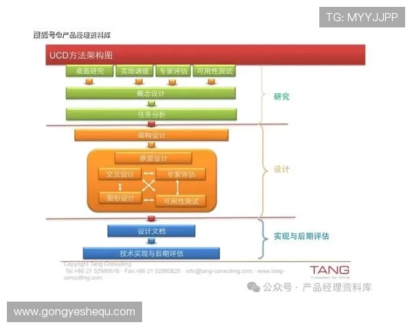 K8真人官方平台的客户服务体系与用户体验优化措施详解