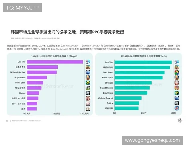 凯发中国:多样化游戏类型推荐,满足不同玩家群体的娱乐需求与偏好 凯发中国:多样化游戏类型推荐,满足不同玩家群体的娱乐需求与偏好