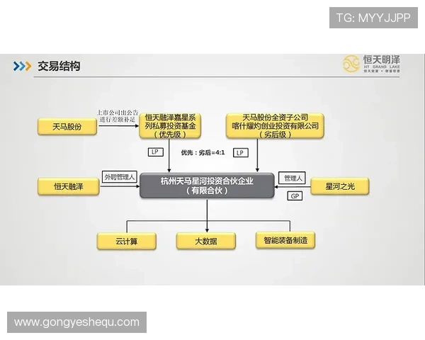 凯发PT电游安全性分析:多重防护措施保障玩家资金与信息安全 凯发PT电游安全性分析:多重防护措施保障玩家资金与信息安全