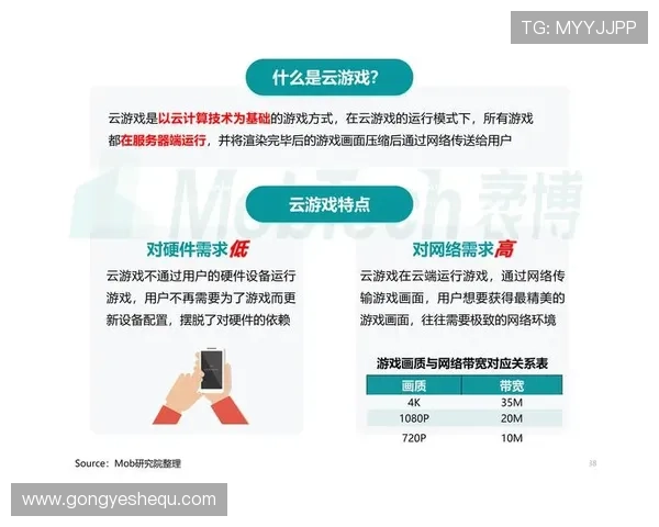 5g游戏行业的商业模式变革与新兴盈利渠道探索助力游戏企业实现持续增长 5g游戏行业的商业模式变革与新兴盈利渠道探索助力游戏企业实现持续增长