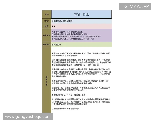K8真人网平台注册流程详解,新手快速入门的完整操作指南与注意事项 K8真人网平台注册流程详解,新手快速入门的完整操作指南与注意事项