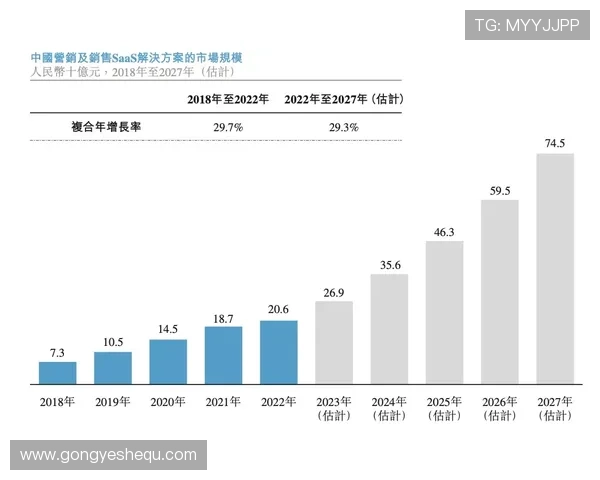 百家乐幸运七玩法创新与优化让你在激烈竞争中脱颖而出